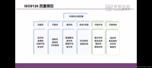 軟件工程復試核心指南 關鍵概念、方法與趨勢